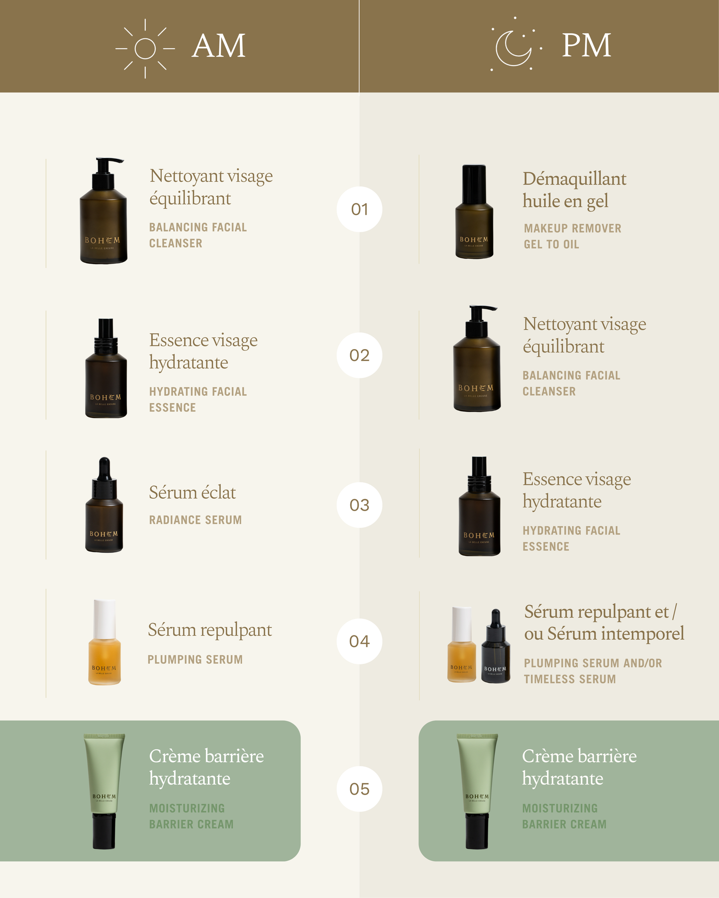 Bohem Moisturizing Barrier Cream