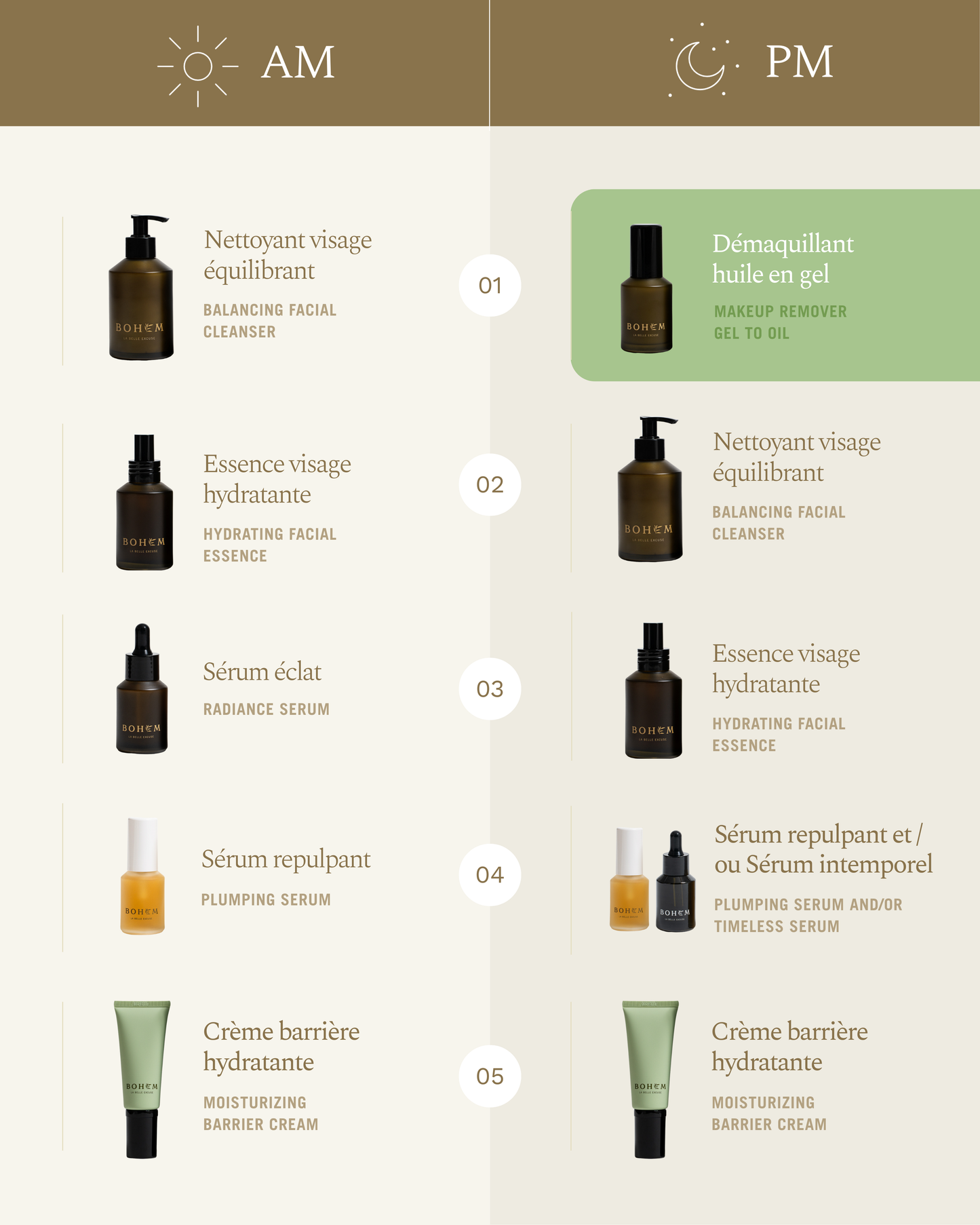 Bohem Makeup Remover | Gel to Oil
