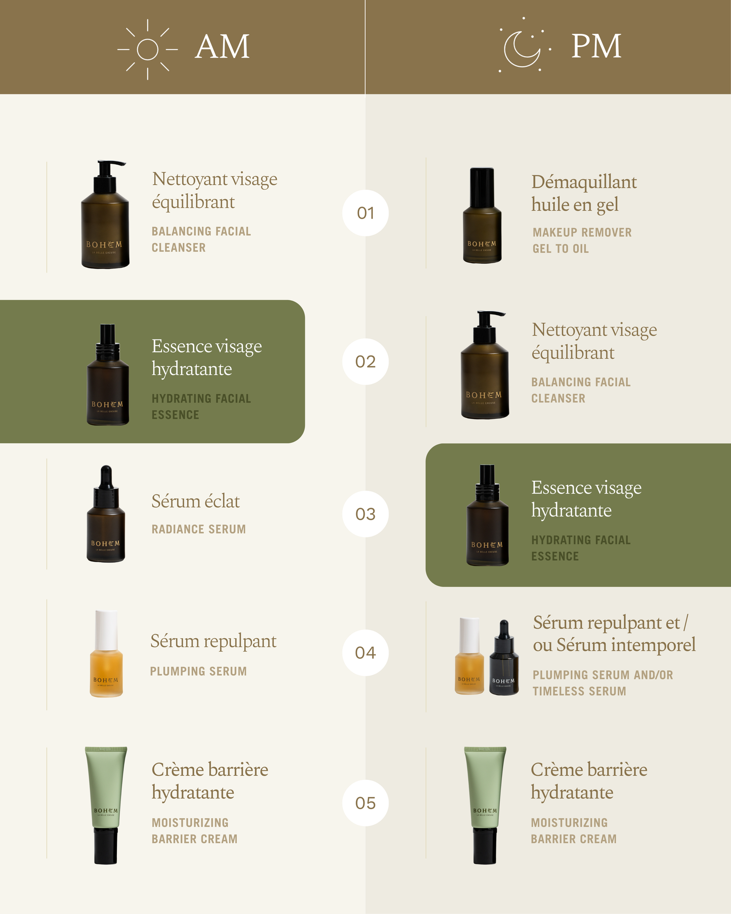 Bohem Hydrating Facial Essence