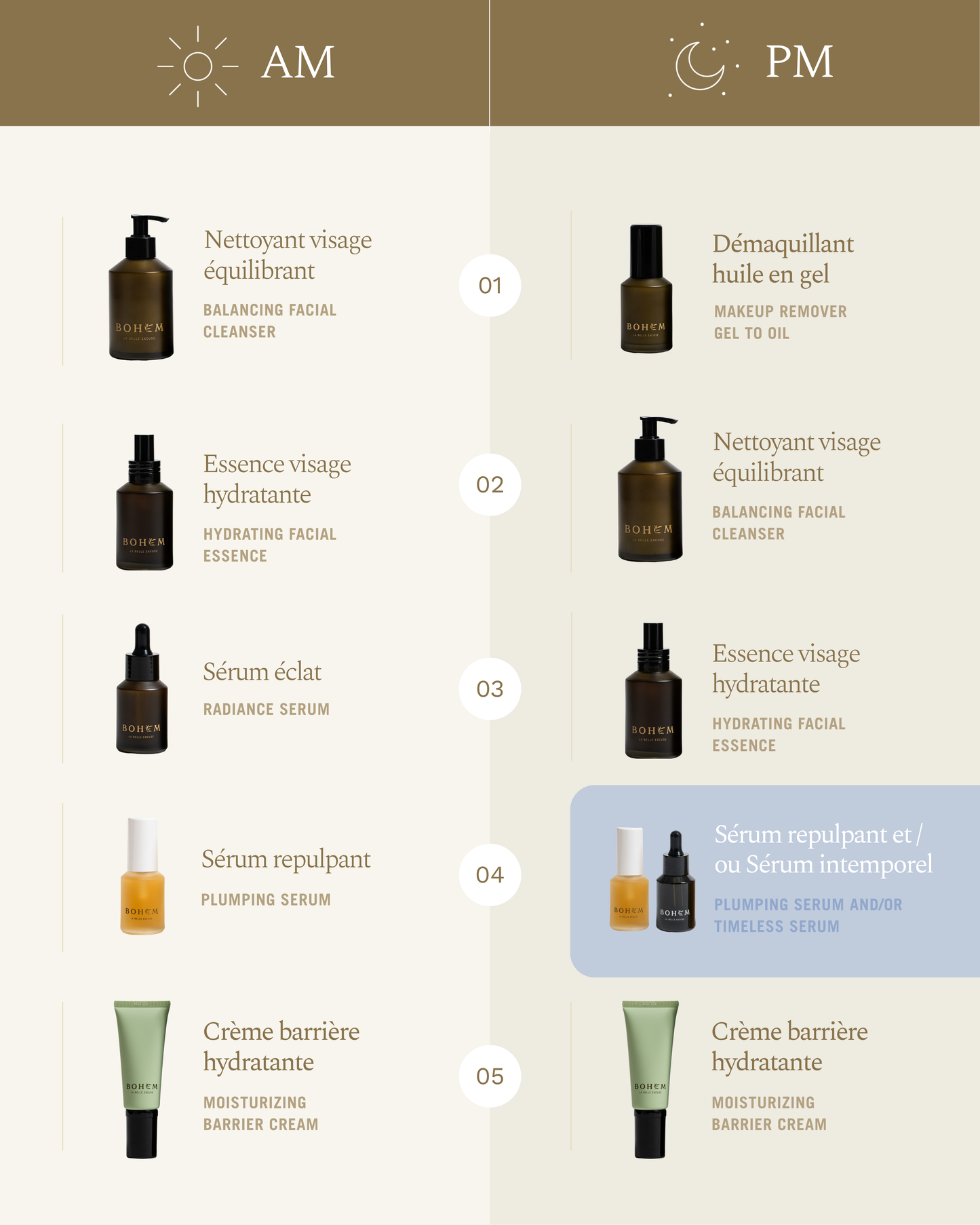 Bohem Timeless Serum