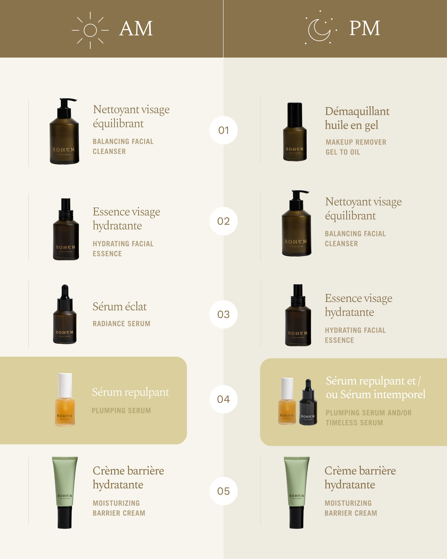 Bohem Plumping Serum